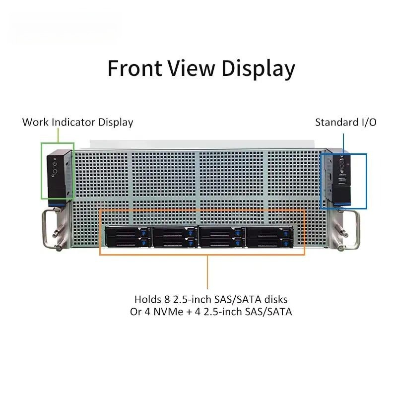 4U GPU Server Chassis for Dual - 8 Gpu 4U Server Chassis ulasan dan harga